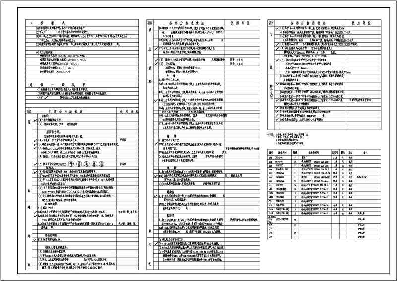 某<a href=https://www.yitu.cn/su/7872.html target=_blank class=infotextkey>地</a>区3层<a href=https://www.yitu.cn/su/7637.html target=_blank class=infotextkey>框架</a>结构别墅建筑方案图