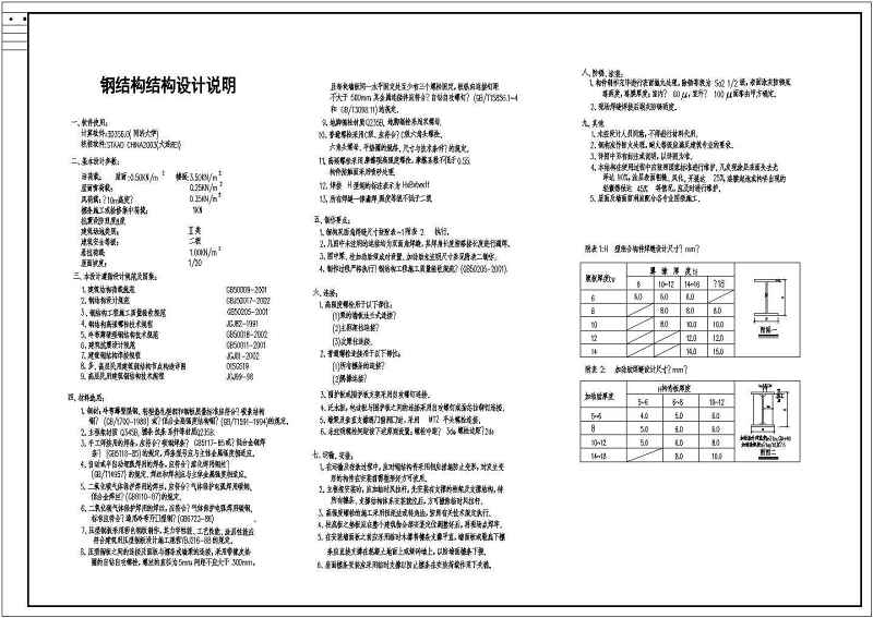 某<a href=https://www.yitu.cn/su/7872.html target=_blank class=infotextkey>地</a>3层钢<a href=https://www.yitu.cn/su/7637.html target=_blank class=infotextkey>框架</a>结构<a href=https://www.yitu.cn/su/6794.html target=_blank class=infotextkey>商场</a>结构施工图