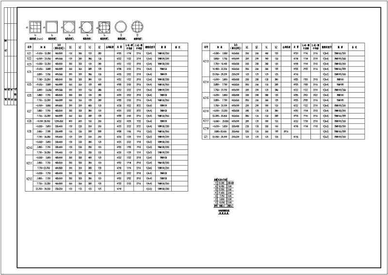 某<a href=https://www.yitu.cn/su/7872.html target=_blank class=infotextkey>地</a>六层<a href=https://www.yitu.cn/su/7637.html target=_blank class=infotextkey>框架</a>结构教学<a href=https://www.yitu.cn/su/8159.html target=_blank class=infotextkey>楼</a>建筑结构施工图