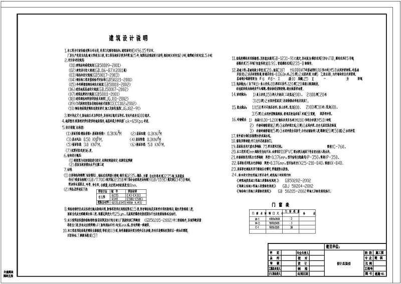 某二层<a href=https://www.yitu.cn/su/7175.html target=_blank class=infotextkey>超市</a>轻钢<a href=https://www.yitu.cn/su/7637.html target=_blank class=infotextkey>框架</a>结构<a href=https://www.yitu.cn/su/7590.html target=_blank class=infotextkey>设计</a>施工图