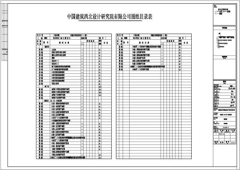 内蒙古某商住<a href=https://www.yitu.cn/su/8159.html target=_blank class=infotextkey>楼</a>（高层带裙房）全套暖通施工<a href=https://www.yitu.cn/su/7937.html target=_blank class=infotextkey>图纸</a>