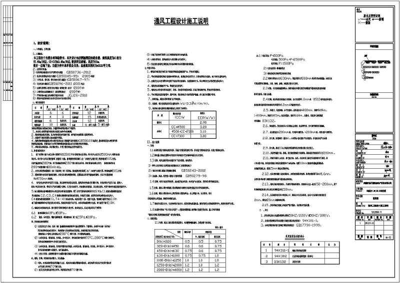 内蒙古某商住<a href=https://www.yitu.cn/su/8159.html target=_blank class=infotextkey>楼</a>（高层带裙房）全套暖通施工<a href=https://www.yitu.cn/su/7937.html target=_blank class=infotextkey>图纸</a>