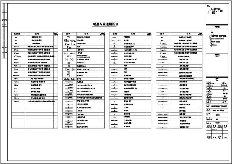 内蒙古某商住<a href=https://www.yitu.cn/su/8159.html target=_blank class=infotextkey>楼</a>（高层带裙房）全套暖通施工<a href=https://www.yitu.cn/su/7937.html target=_blank class=infotextkey>图纸</a>