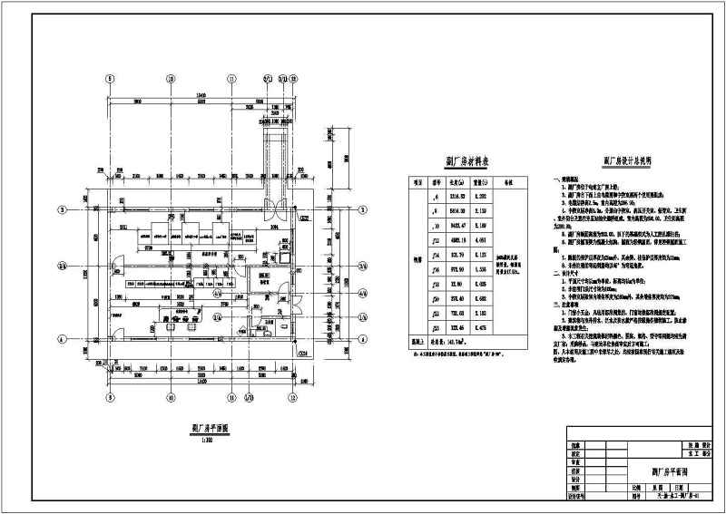 某<a href=https://www.yitu.cn/su/7872.html target=_blank class=infotextkey>地</a><a href=https://www.yitu.cn/su/7637.html target=_blank class=infotextkey>框架</a>结构副厂房结构<a href=https://www.yitu.cn/su/7590.html target=_blank class=infotextkey>设计</a>施工图