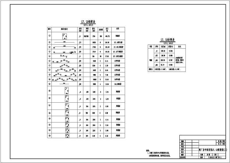 某<a href=https://www.yitu.cn/su/7872.html target=_blank class=infotextkey>地</a><a href=https://www.yitu.cn/su/7637.html target=_blank class=infotextkey>框架</a>结构副厂房结构<a href=https://www.yitu.cn/su/7590.html target=_blank class=infotextkey>设计</a>施工图