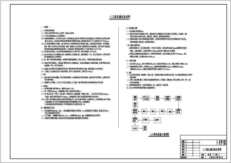 某<a href=https://www.yitu.cn/su/7872.html target=_blank class=infotextkey>地</a><a href=https://www.yitu.cn/su/7637.html target=_blank class=infotextkey>框架</a>结构副厂房结构<a href=https://www.yitu.cn/su/7590.html target=_blank class=infotextkey>设计</a>施工图