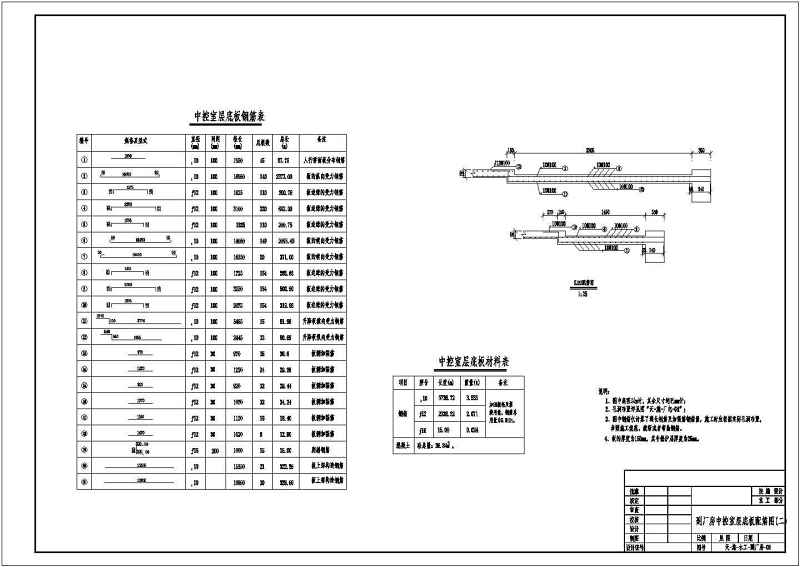 某<a href=https://www.yitu.cn/su/7872.html target=_blank class=infotextkey>地</a><a href=https://www.yitu.cn/su/7637.html target=_blank class=infotextkey>框架</a>结构副厂房结构<a href=https://www.yitu.cn/su/7590.html target=_blank class=infotextkey>设计</a>施工图