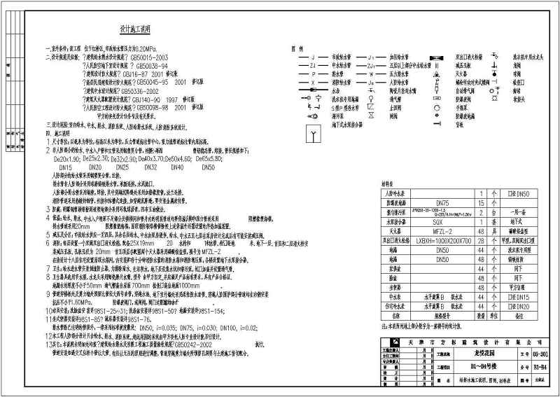 某<a href=https://www.yitu.cn/su/7872.html target=_blank class=infotextkey>地</a>5层<a href=https://www.yitu.cn/su/7637.html target=_blank class=infotextkey>框架</a>结构别墅建筑专业施工图