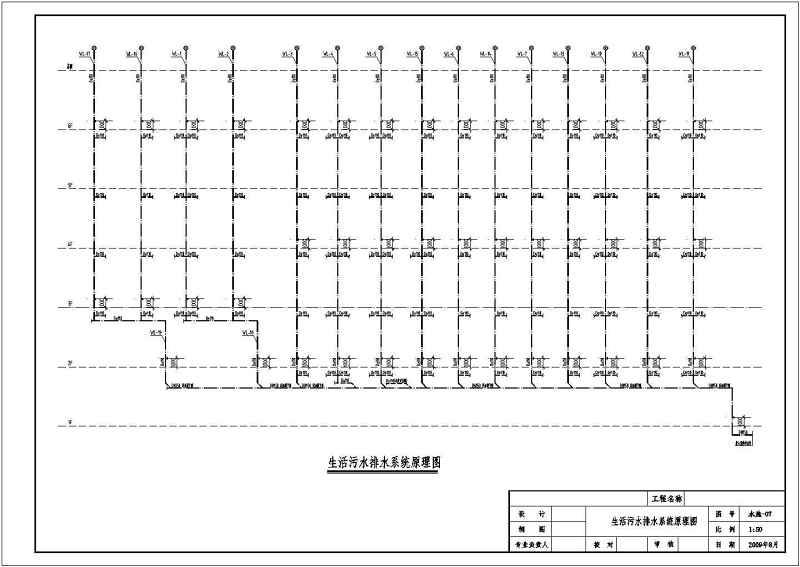 某六层多层标准<a href=https://www.yitu.cn/su/7829.html target=_blank class=infotextkey>酒店</a>给排<a href=https://www.yitu.cn/su/5628.html target=_blank class=infotextkey>水</a><a href=https://www.yitu.cn/su/7590.html target=_blank class=infotextkey>设计</a>施工图