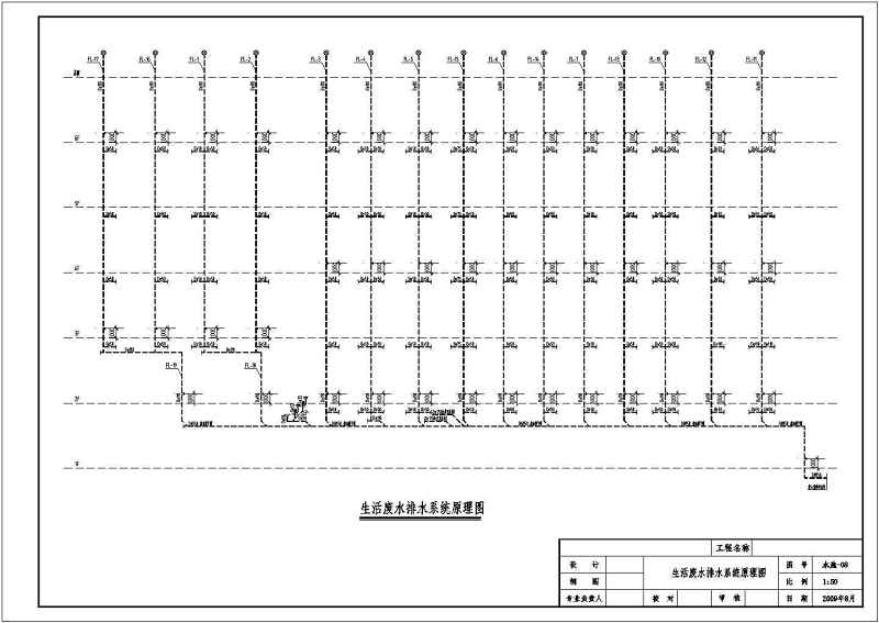 某六层多层标准<a href=https://www.yitu.cn/su/7829.html target=_blank class=infotextkey>酒店</a>给排<a href=https://www.yitu.cn/su/5628.html target=_blank class=infotextkey>水</a><a href=https://www.yitu.cn/su/7590.html target=_blank class=infotextkey>设计</a>施工图