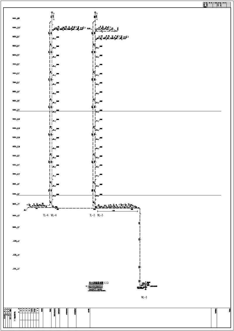 福建二十六层<a href=https://www.yitu.cn/su/7637.html target=_blank class=infotextkey>框架</a>结构某高档国际<a href=https://www.yitu.cn/su/7829.html target=_blank class=infotextkey>酒店</a>给排<a href=https://www.yitu.cn/su/5628.html target=_blank class=infotextkey>水</a>施工图