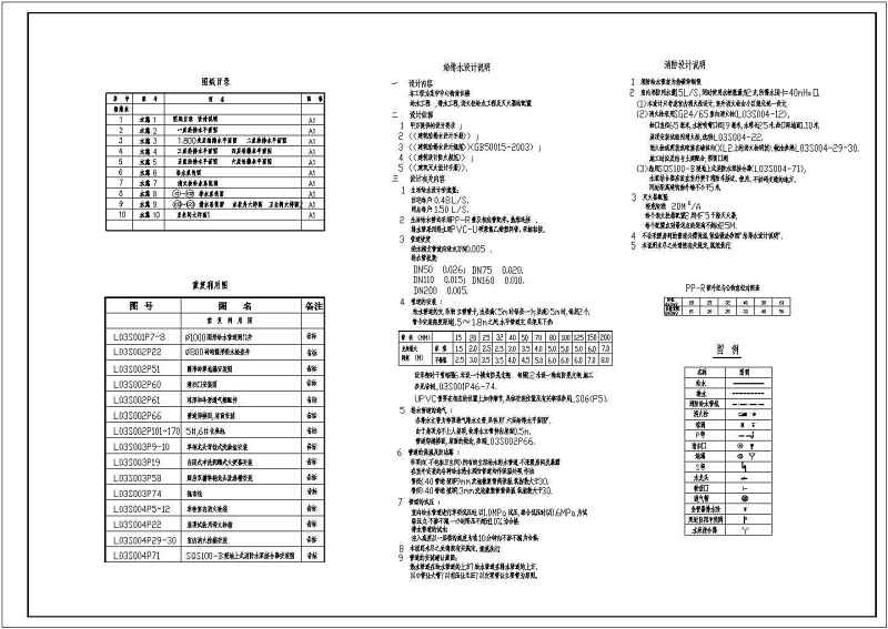 某市中心5层商住<a href=https://www.yitu.cn/su/8159.html target=_blank class=infotextkey>楼</a>给排<a href=https://www.yitu.cn/su/5628.html target=_blank class=infotextkey>水</a><a href=https://www.yitu.cn/su/7590.html target=_blank class=infotextkey>设计</a>施工<a href=https://www.yitu.cn/su/7937.html target=_blank class=infotextkey>图纸</a>