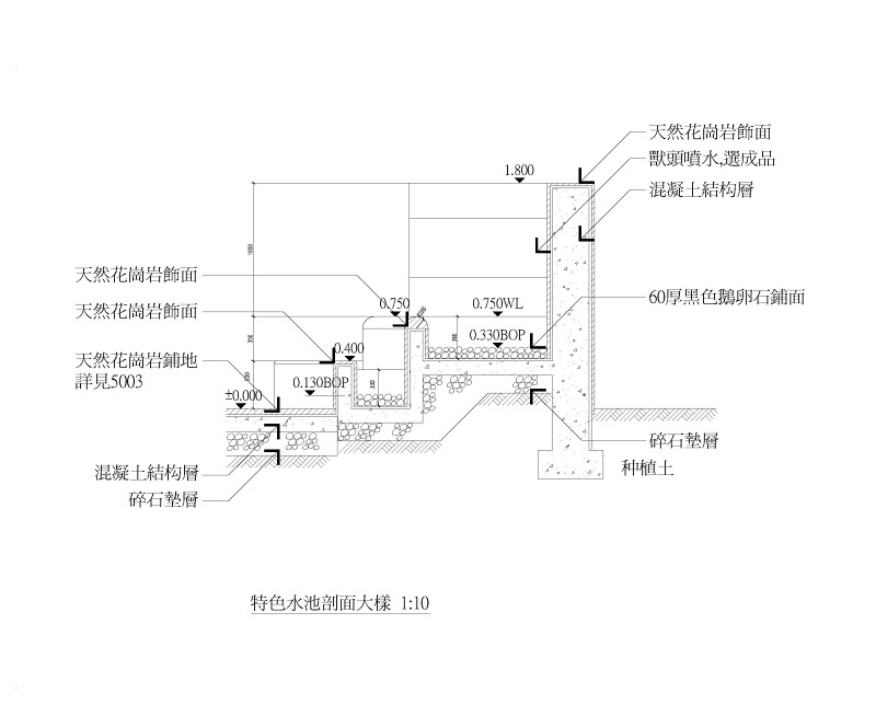 古镇名邸别墅景观施工图全套