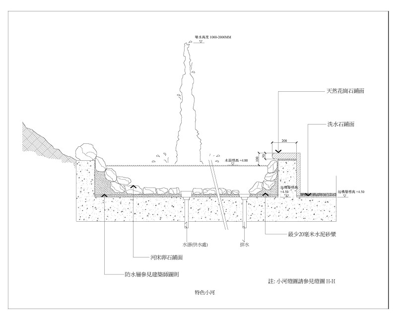 古镇名邸别墅景观施工图全套