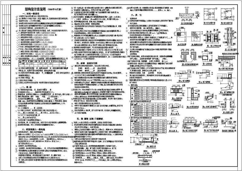 某小高层(17层住宅)框剪全套结构施工图