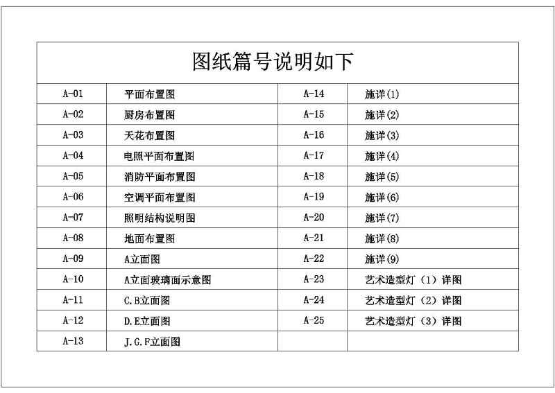 某<a href=https://www.yitu.cn/su/7948.html target=_blank class=infotextkey>酒吧</a>全套装修施工<a href=https://www.yitu.cn/su/7937.html target=_blank class=infotextkey>图纸</a>