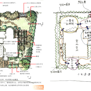 欧式别墅园林设计手绘图