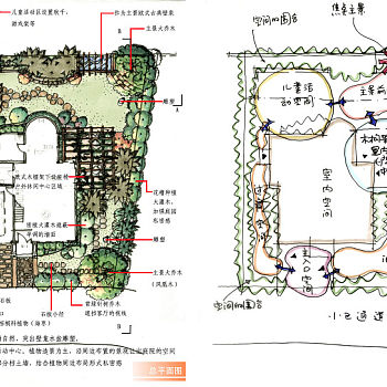 欧式别墅园林设计手绘图