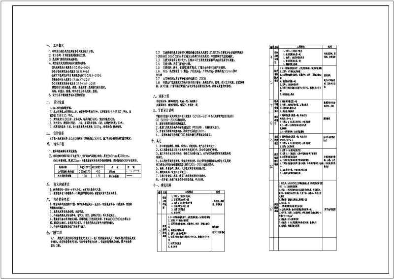 某<a href=https://www.yitu.cn/sketchup/xuexiao/index.html target=_blank class=infotextkey>学校</a>四层<a href=https://www.yitu.cn/su/7637.html target=_blank class=infotextkey>框架</a>结构教学<a href=https://www.yitu.cn/su/8159.html target=_blank class=infotextkey>楼</a>建筑<a href=https://www.yitu.cn/su/7590.html target=_blank class=infotextkey>设计</a>施工图