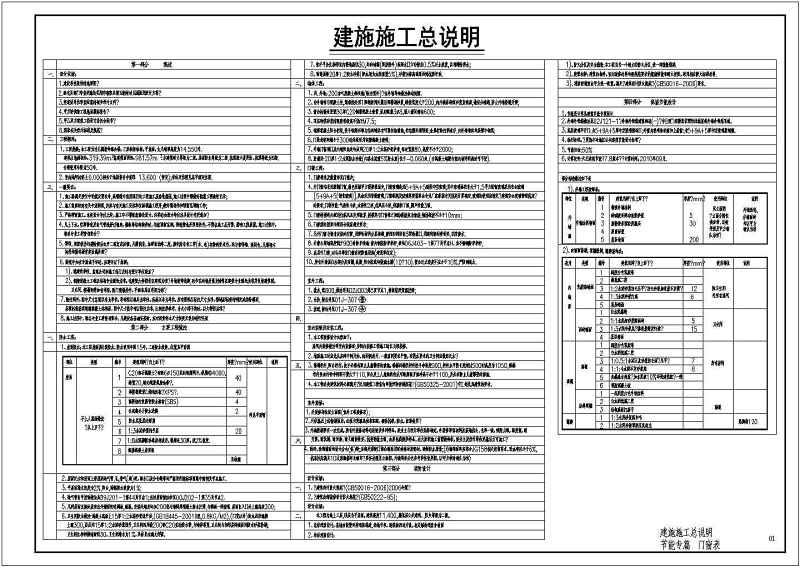 某<a href=https://www.yitu.cn/su/7872.html target=_blank class=infotextkey>地</a>三层<a href=https://www.yitu.cn/su/7637.html target=_blank class=infotextkey>框架</a>结构<a href=https://www.yitu.cn/su/7587.html target=_blank class=infotextkey>幼儿园</a>建筑<a href=https://www.yitu.cn/su/7590.html target=_blank class=infotextkey>设计</a>施工图