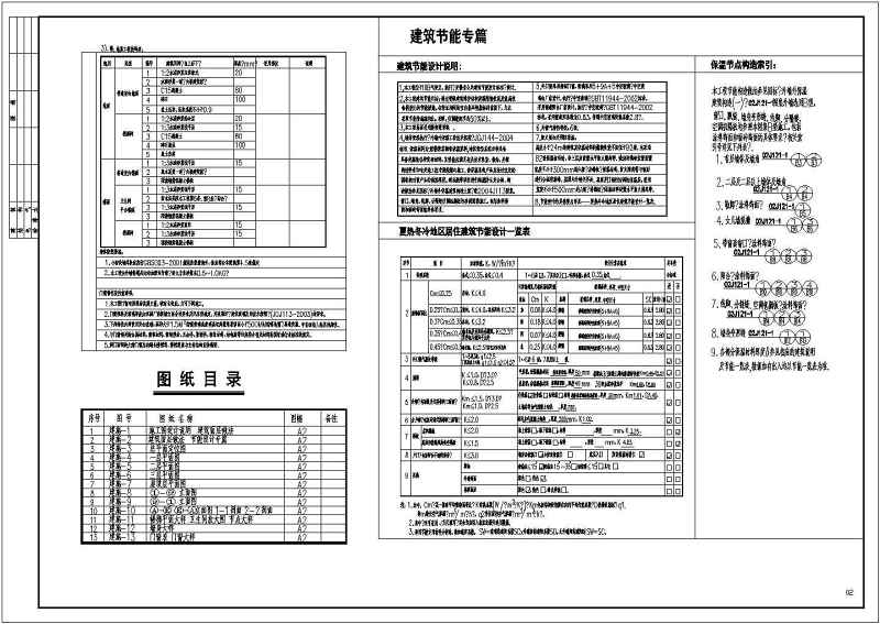 某<a href=https://www.yitu.cn/su/7872.html target=_blank class=infotextkey>地</a>三层<a href=https://www.yitu.cn/su/7637.html target=_blank class=infotextkey>框架</a>结构<a href=https://www.yitu.cn/su/7587.html target=_blank class=infotextkey>幼儿园</a>建筑<a href=https://www.yitu.cn/su/7590.html target=_blank class=infotextkey>设计</a>施工图