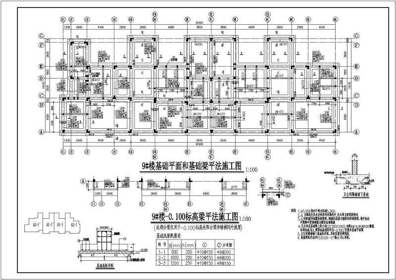 某<a href=https://www.yitu.cn/su/7872.html target=_blank class=infotextkey>地</a>区3层异型柱结构别墅结构施工图