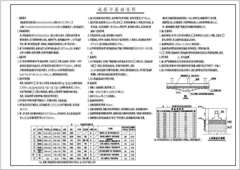 某<a href=https://www.yitu.cn/su/7872.html target=_blank class=infotextkey>地</a>区3层异型柱结构别墅结构施工图