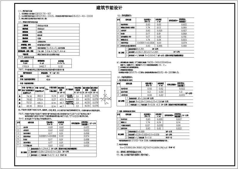 某<a href=https://www.yitu.cn/su/7872.html target=_blank class=infotextkey>地</a>两层6班<a href=https://www.yitu.cn/su/7587.html target=_blank class=infotextkey>幼儿园</a>建筑<a href=https://www.yitu.cn/su/7590.html target=_blank class=infotextkey>设计</a>施工图