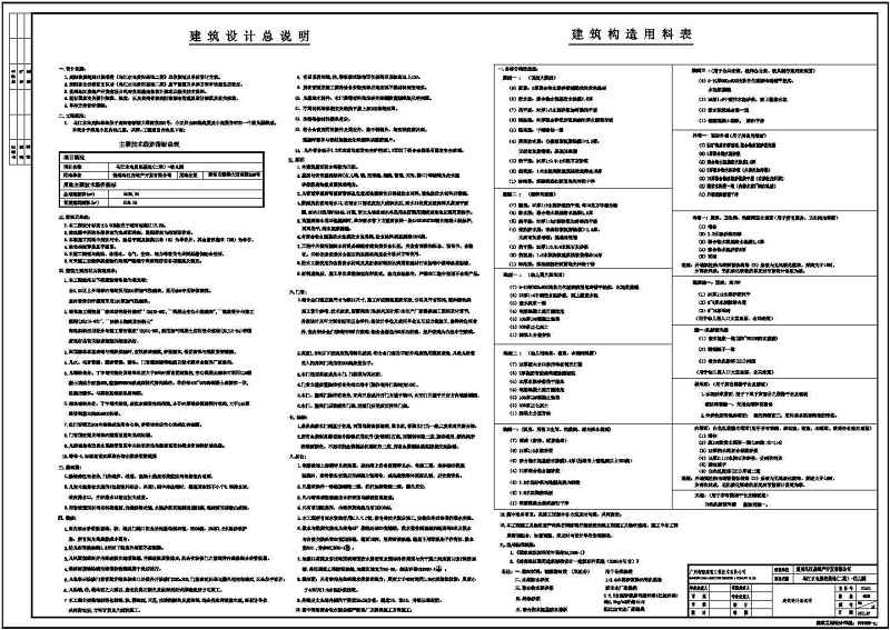 贵阳某<a href=https://www.yitu.cn/su/7872.html target=_blank class=infotextkey>地</a>三层<a href=https://www.yitu.cn/su/7637.html target=_blank class=infotextkey>框架</a>结构<a href=https://www.yitu.cn/su/7587.html target=_blank class=infotextkey>幼儿园</a>建筑<a href=https://www.yitu.cn/su/7590.html target=_blank class=infotextkey>设计</a>施工图