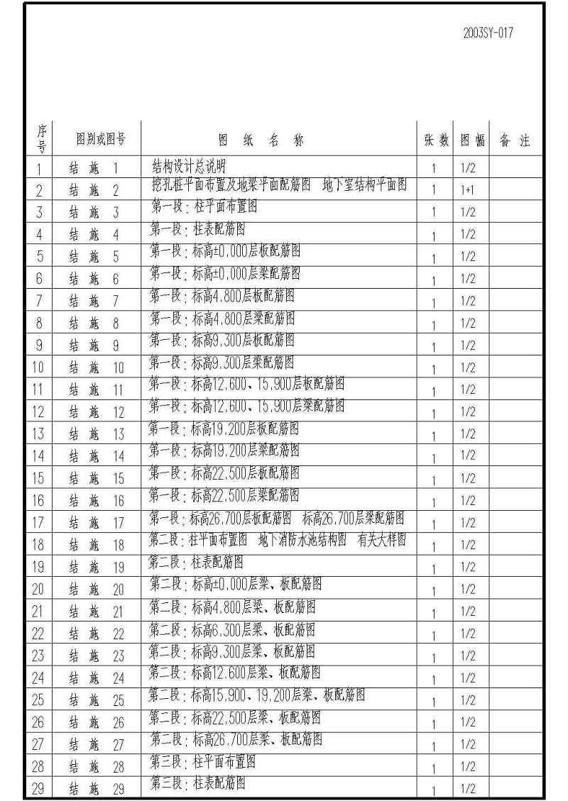 云南某商业城<a href=https://www.yitu.cn/su/7637.html target=_blank class=infotextkey>框架</a>结构<a href=https://www.yitu.cn/su/7590.html target=_blank class=infotextkey>设计</a>施工<a href=https://www.yitu.cn/su/7937.html target=_blank class=infotextkey>图纸</a>