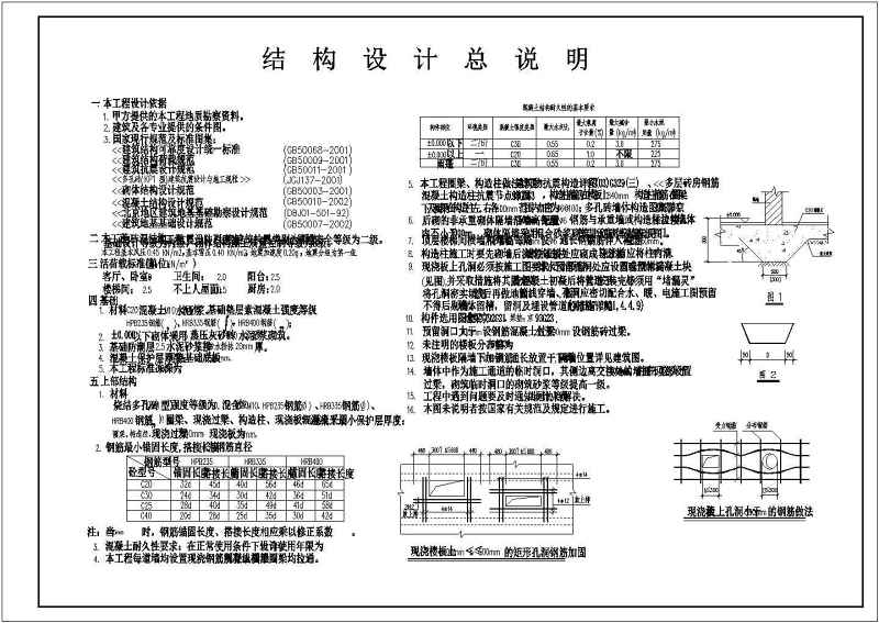 某二层砌体别墅建筑、结构<a href=https://www.yitu.cn/su/7590.html target=_blank class=infotextkey>设计</a>施工图