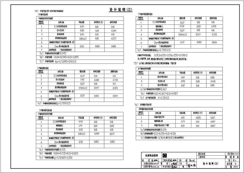 某<a href=https://www.yitu.cn/su/7872.html target=_blank class=infotextkey>地</a>区3层<a href=https://www.yitu.cn/su/7637.html target=_blank class=infotextkey>框架</a>结构别墅结构施工图