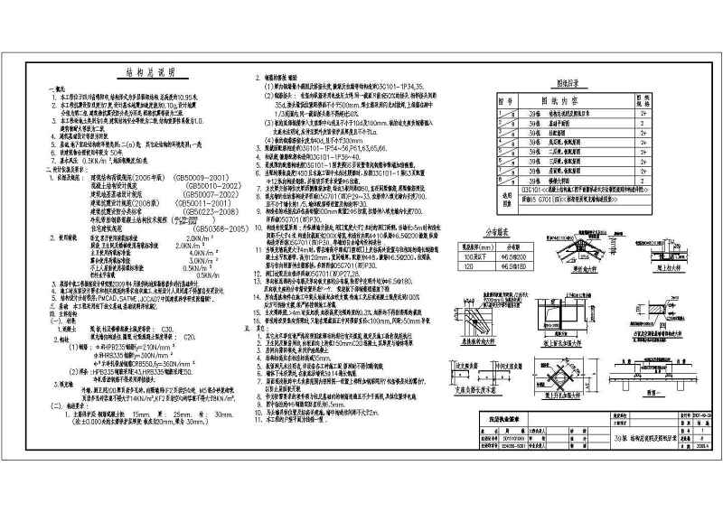 某<a href=https://www.yitu.cn/su/7872.html target=_blank class=infotextkey>地</a>区3层<a href=https://www.yitu.cn/su/7637.html target=_blank class=infotextkey>框架</a>结构别墅结构施工图