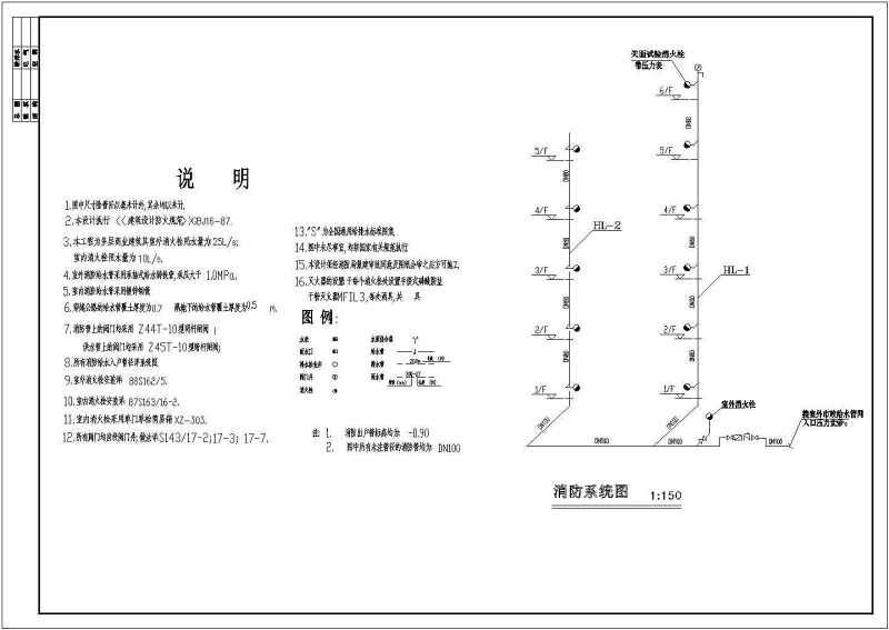 某五层<a href=https://www.yitu.cn/su/7460.html target=_blank class=infotextkey>宿舍</a><a href=https://www.yitu.cn/su/8159.html target=_blank class=infotextkey>楼</a>全套建筑、结构施工图