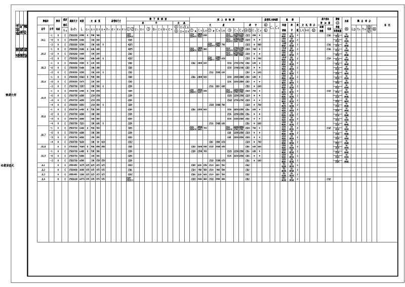 某五层<a href=https://www.yitu.cn/su/7460.html target=_blank class=infotextkey>宿舍</a><a href=https://www.yitu.cn/su/8159.html target=_blank class=infotextkey>楼</a>全套建筑、结构施工图