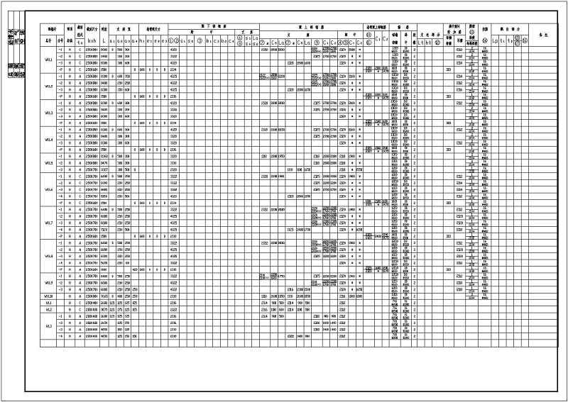 某五层<a href=https://www.yitu.cn/su/7460.html target=_blank class=infotextkey>宿舍</a><a href=https://www.yitu.cn/su/8159.html target=_blank class=infotextkey>楼</a>全套建筑、结构施工图