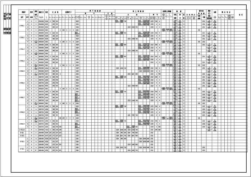 某五层<a href=https://www.yitu.cn/su/7460.html target=_blank class=infotextkey>宿舍</a><a href=https://www.yitu.cn/su/8159.html target=_blank class=infotextkey>楼</a>全套建筑、结构施工图