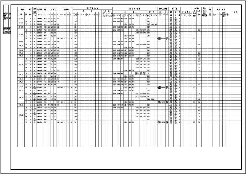 某五层<a href=https://www.yitu.cn/su/7460.html target=_blank class=infotextkey>宿舍</a><a href=https://www.yitu.cn/su/8159.html target=_blank class=infotextkey>楼</a>全套建筑、结构施工图