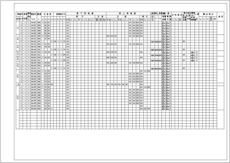 某五层<a href=https://www.yitu.cn/su/7460.html target=_blank class=infotextkey>宿舍</a><a href=https://www.yitu.cn/su/8159.html target=_blank class=infotextkey>楼</a>建筑、结构<a href=https://www.yitu.cn/su/7590.html target=_blank class=infotextkey>设计</a>施工图