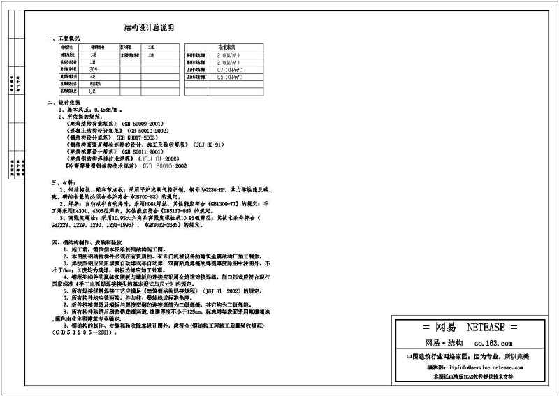 某<a href=https://www.yitu.cn/su/7872.html target=_blank class=infotextkey>地</a>钢<a href=https://www.yitu.cn/su/7637.html target=_blank class=infotextkey>框架</a>结构房屋结构<a href=https://www.yitu.cn/su/7590.html target=_blank class=infotextkey>设计</a>施工图