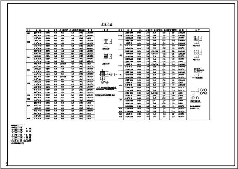 某<a href=https://www.yitu.cn/su/7872.html target=_blank class=infotextkey>地</a>区体育馆多层<a href=https://www.yitu.cn/su/7637.html target=_blank class=infotextkey>框架</a>结构施工<a href=https://www.yitu.cn/su/7937.html target=_blank class=infotextkey>图纸</a>