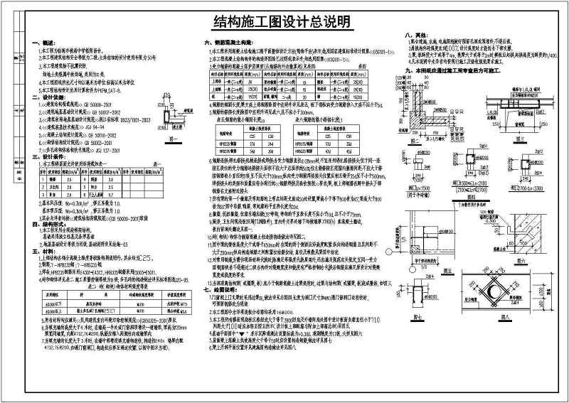 某<a href=https://www.yitu.cn/su/7872.html target=_blank class=infotextkey>地</a>中学教师<a href=https://www.yitu.cn/su/7460.html target=_blank class=infotextkey>宿舍</a><a href=https://www.yitu.cn/su/8159.html target=_blank class=infotextkey>楼</a>结构<a href=https://www.yitu.cn/su/7590.html target=_blank class=infotextkey>设计</a>施工图