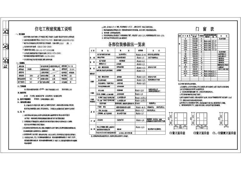 某<a href=https://www.yitu.cn/su/7580.html target=_blank class=infotextkey>多层住宅</a><a href=https://www.yitu.cn/su/8159.html target=_blank class=infotextkey>楼</a>建施<a href=https://www.yitu.cn/su/7590.html target=_blank class=infotextkey>设计</a>图