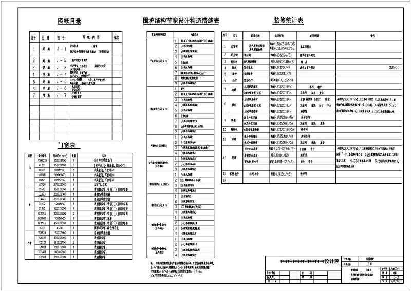 某<a href=https://www.yitu.cn/su/7872.html target=_blank class=infotextkey>地</a>区2层砖混结构别墅建筑施工图