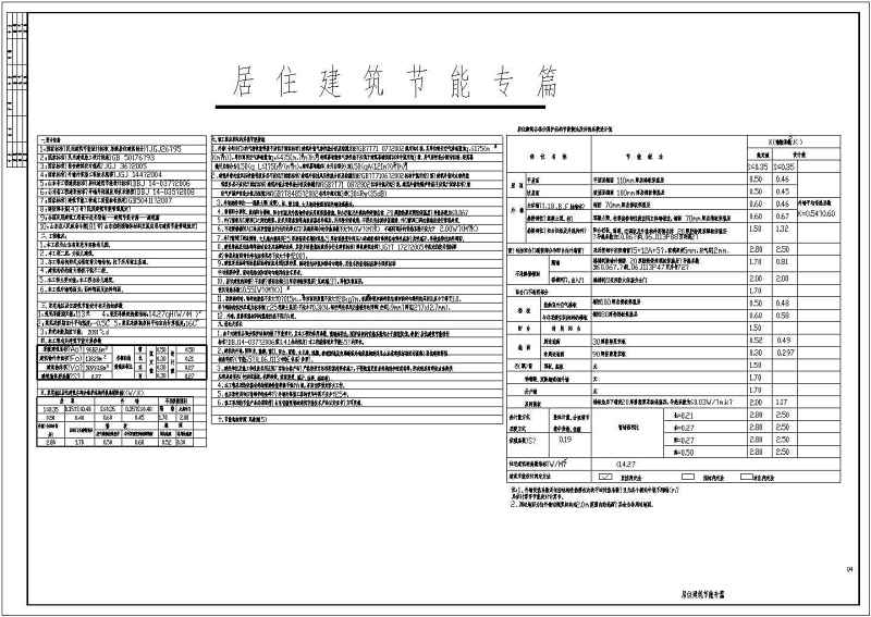 <a href=https://www.yitu.cn/su/8101.html target=_blank class=infotextkey>山</a>东某2层框剪结构18个班实验<a href=https://www.yitu.cn/su/7587.html target=_blank class=infotextkey>幼儿园</a>建筑施工图