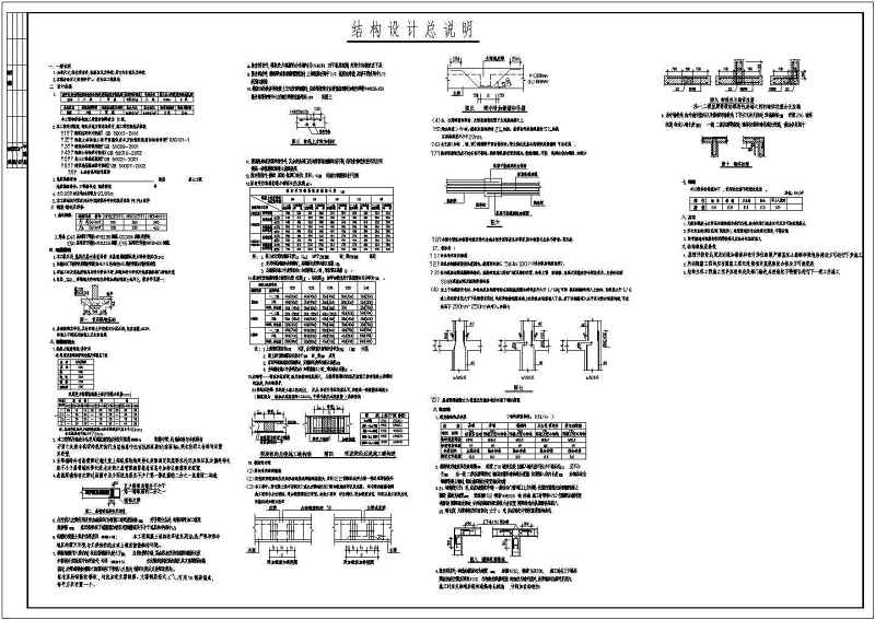 某<a href=https://www.yitu.cn/su/7872.html target=_blank class=infotextkey>地</a>六层<a href=https://www.yitu.cn/su/7637.html target=_blank class=infotextkey>框架</a>结构住宅<a href=https://www.yitu.cn/su/8159.html target=_blank class=infotextkey>楼</a>结构施工图