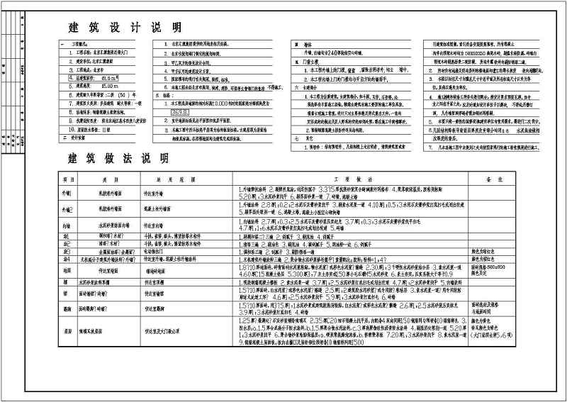 北京某四柱三<a href=https://www.yitu.cn/su/8159.html target=_blank class=infotextkey>楼</a><a href=https://www.yitu.cn/su/7637.html target=_blank class=infotextkey>框架</a>结构大门建筑施工图