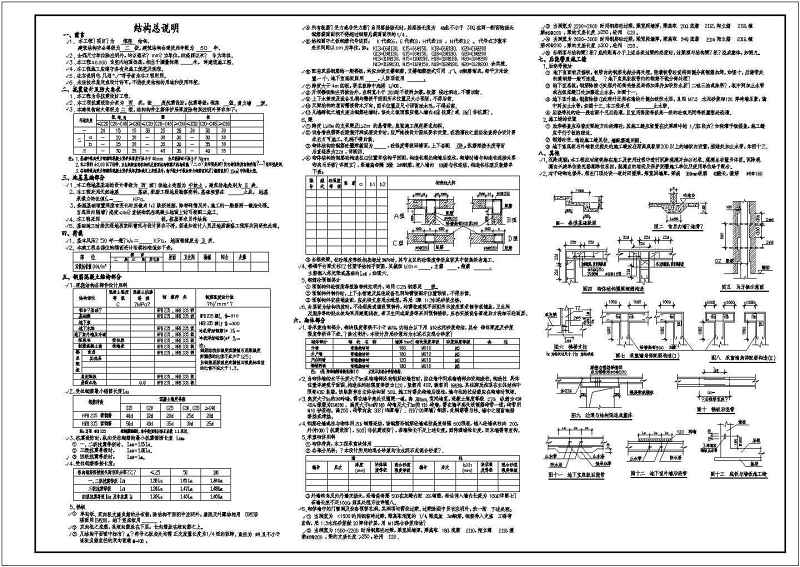 某<a href=https://www.yitu.cn/su/7637.html target=_blank class=infotextkey>框架</a>结构工程项目结构<a href=https://www.yitu.cn/su/7590.html target=_blank class=infotextkey>设计</a>总说明