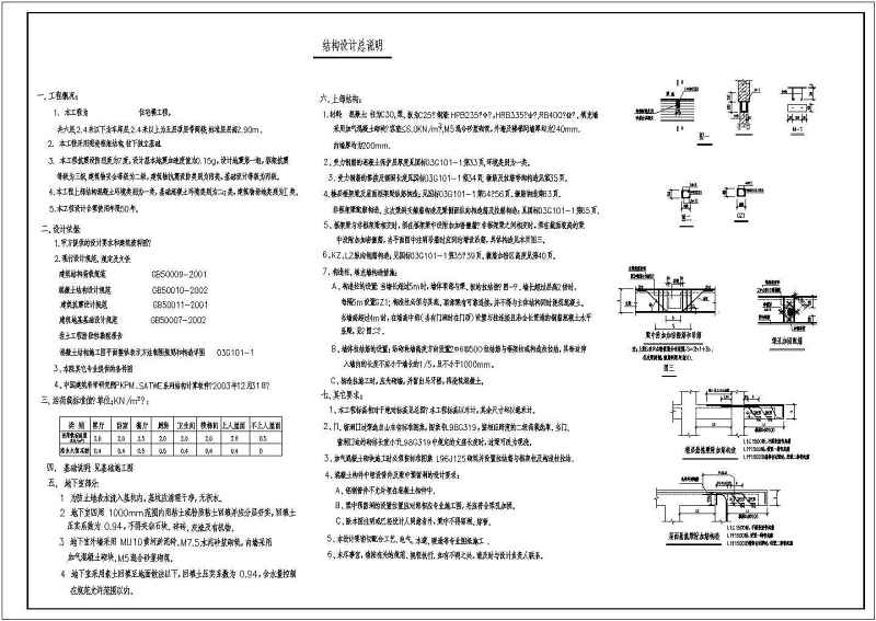 某五层带阁<a href=https://www.yitu.cn/su/8159.html target=_blank class=infotextkey>楼</a>住宅<a href=https://www.yitu.cn/su/8159.html target=_blank class=infotextkey>楼</a><a href=https://www.yitu.cn/su/7637.html target=_blank class=infotextkey>框架</a>结构施工图