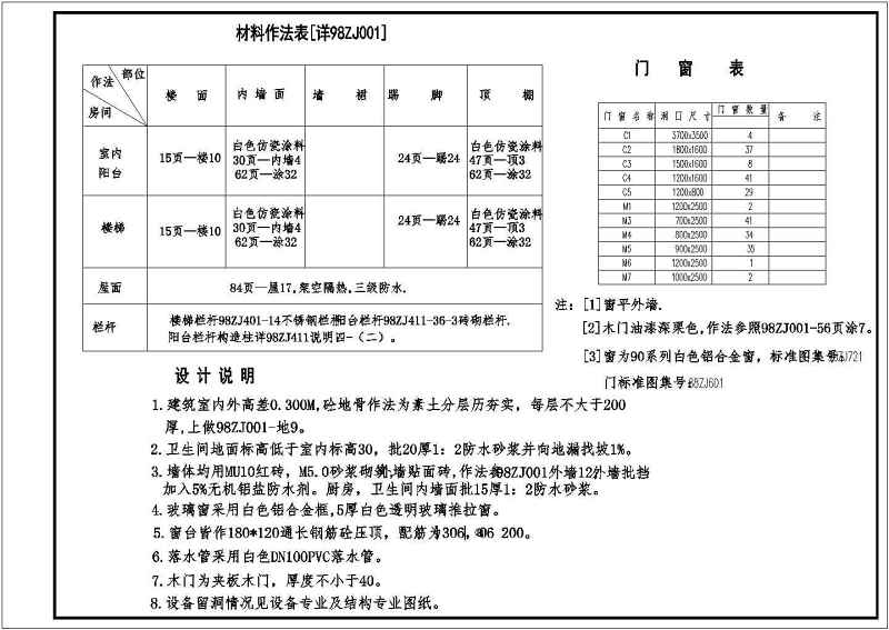 某8层<a href=https://www.yitu.cn/su/7637.html target=_blank class=infotextkey>框架</a>结构<a href=https://www.yitu.cn/su/7460.html target=_blank class=infotextkey>宿舍</a><a href=https://www.yitu.cn/su/8159.html target=_blank class=infotextkey>楼</a>建筑方案<a href=https://www.yitu.cn/su/7590.html target=_blank class=infotextkey>设计</a>图